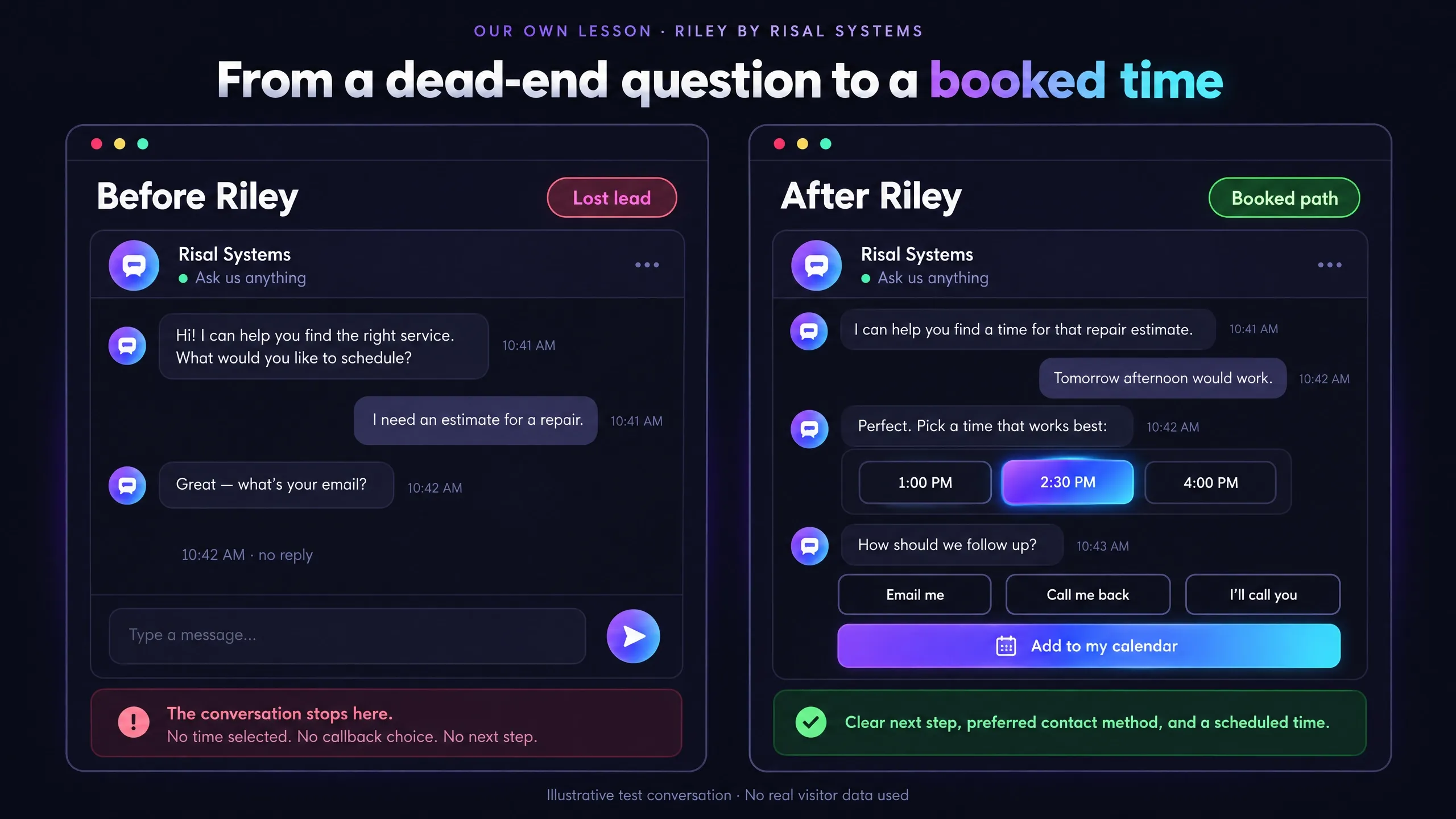 Side-by-side chat comparison. Before: the assistant asks for an email and the visitor never replies. After: the visitor picks a 2:30 PM slot, chooses email, call back, or calling in, and gets an Add to my calendar button